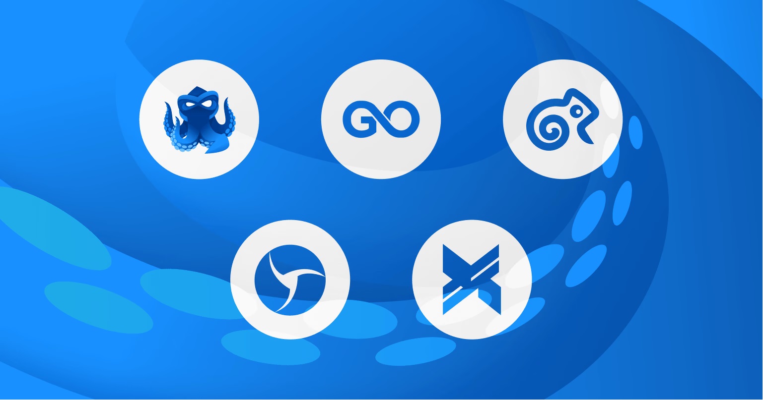 Antidetect Browser